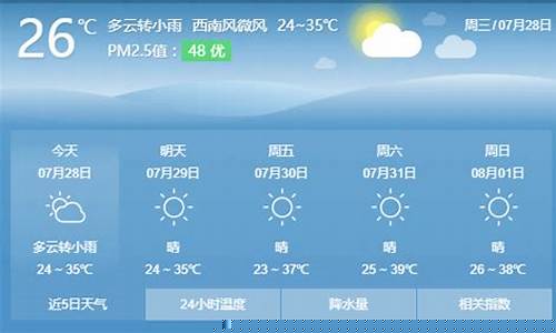 修水天气预报2345_修水天气预报未来三
