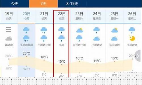 庐山一周天气预报15天天气预报查询_庐山