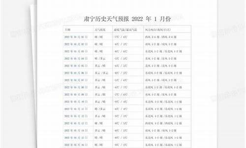 肃宁天气预报40天查询_肃宁天气预报