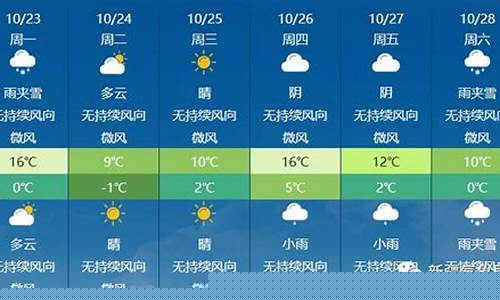 阿勒泰市天气预报30天_阿勒泰市天气预报