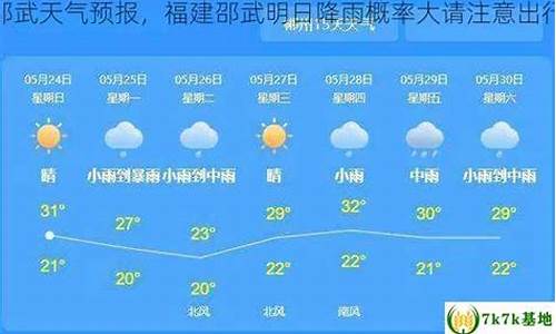 邵武天气预报_福州天气预报