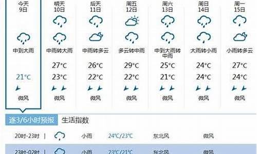 婺源天气预报15天景区婺源今日天气_婺源一周天气情况查询最新