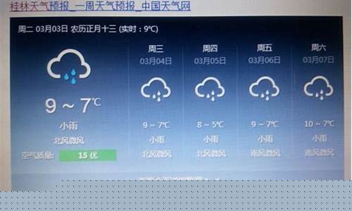 桂林天气15天天气_桂林天气预报15天气报气