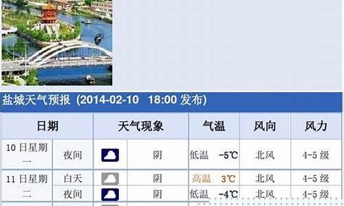 大丰天气预报7天查询结果_大丰天气预报7天查询结果最新