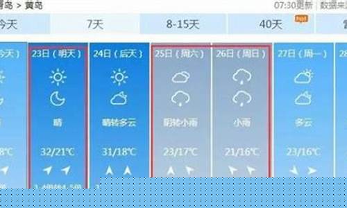 青岛即墨市天气预报十五天_青岛即墨市天气预报