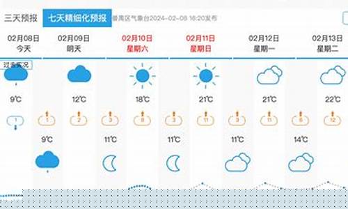 番禺区天气预报15天查询百度_番禺区天气预报