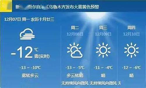 黔江 天气_黔江天气预报10天