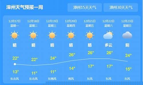 高安天气预报30天查询30_高安市天气预报30天查询