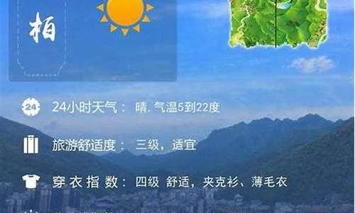 神农架天气预报20天气预报_神农架最近一周天气预报