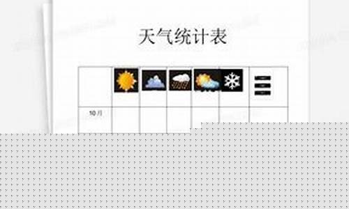一周天气预报记录表格怎么做_一周天气的表格
