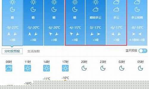 青海最近十五天天气_青海天气15天查询