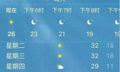 河津市一周天气预报_河津一周天气预报最新查询结果今天