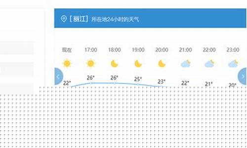 高淳天气24小时预报表_高淳天气24小时预报