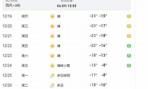 吉林市天气预报 15天_吉林市天气预报15天查询结果