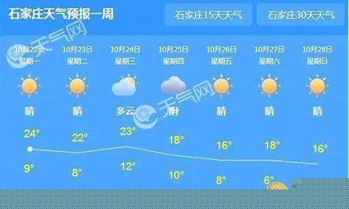 石家庄的一周天气_石家庄一周天气变化情况如何