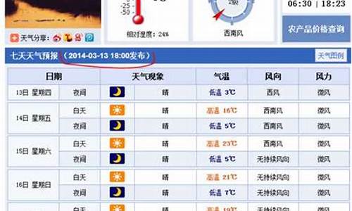 衡水明天天气预报详情图_衡水明天天气预报详情