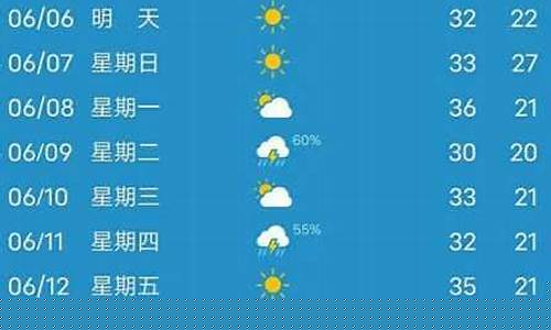 南宁一周天气预告_南宁一周天气预报七天查询结果表