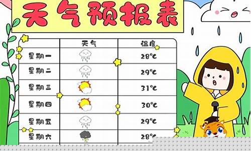 上海一周天气预报_苏州一周天气预报