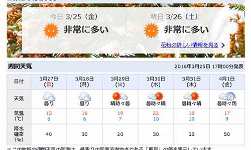 东京未来一周天气预报_日本东京天气预报15天查询结果