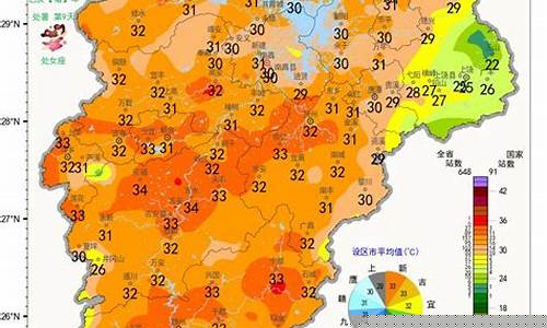 江西南昌一周天气预报30天查询结果_江西南昌天气预报30天查