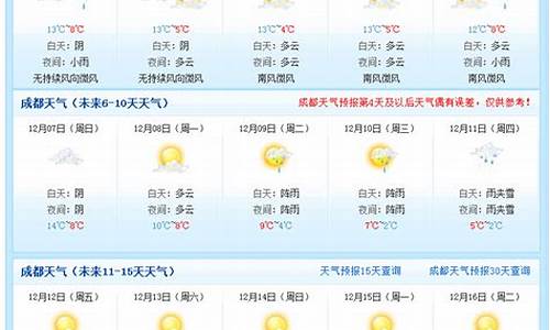 未来15天成都天气预报_未来15天成都天气