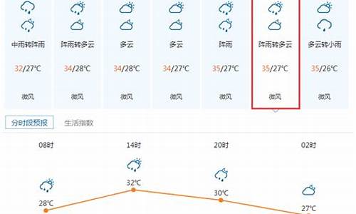 顺德一周天气预报7天_顺德一周的天气预报15天