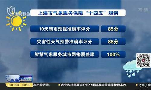 气象预报一上海市气象局_气象服务一一上海气象局