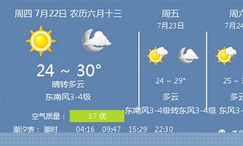 青岛未来40天天气预报_青岛天气预报30天准确一览表