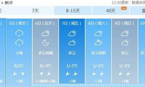 江苏新沂天气预报4012345_江苏新沂天气预报
