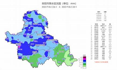 临泉40天天气预报趋势_临泉天气40天