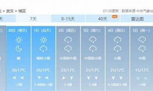 湖北十一天气大概多少度_湖北十一天气