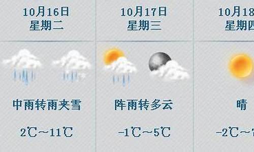 哈尔滨一周天气15天预报表格_哈尔滨一周天气15天预报表格下
