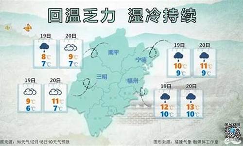 漳州15天天气预报情况_漳州15天天气预报