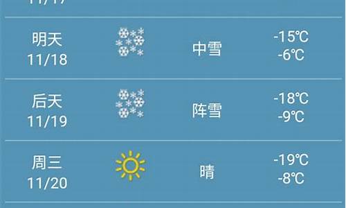 哈尔滨市最近一周天气预报_哈尔滨最近一周的天气情况