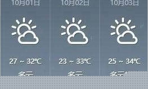 开平天气_开平天气一周预报七天