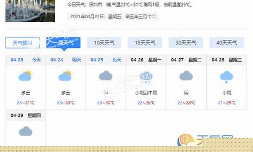 温州天气预报最新消息_温州天气预报一周的天气预报