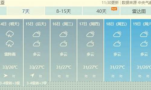 三亚未来一周天气变化趋势如何变化_三亚市未来几天天气预报
