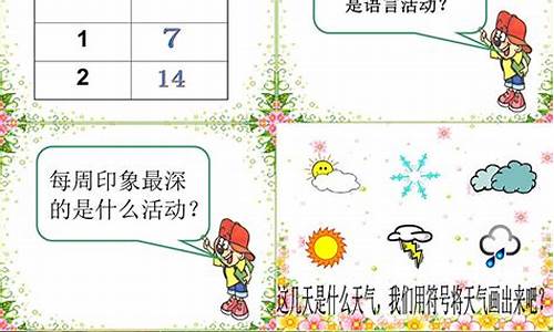 大班数学一周天气记录教案反思_大班数学天气预报反思