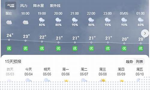 怀集天气预报30天_怀集天气预报30天查询百度百科