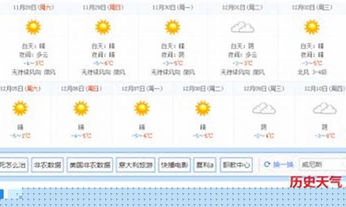 宁波天气预报2345一周_宁波天气2345查询