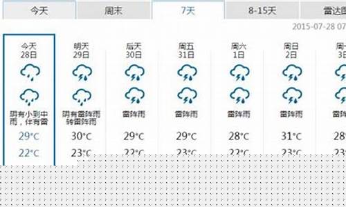北京未来一周天气预报2345最新公布消息_北京未来一周天气状