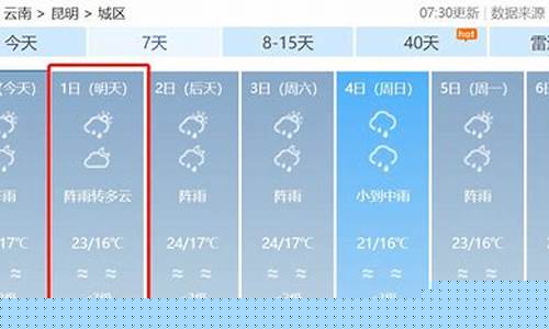 昆明天气预报7天_昆明天气预报7天查询结果
