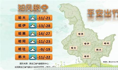 黑龙江的天气预报情况_黑龙江的天气
