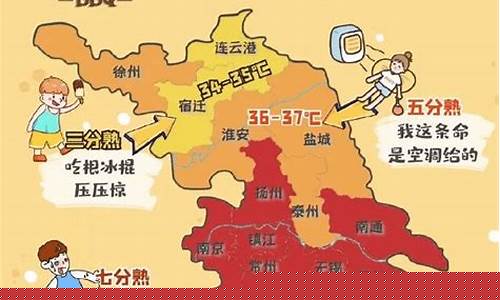 扬中天气预报_扬中天气预报最新