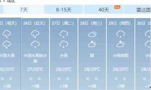 今日天气预报查询普洱景东_普洱天气预报一周7天景洪天气预报