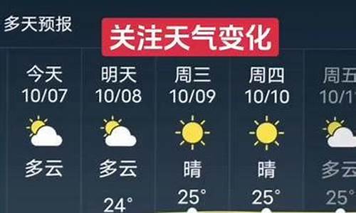 洞口天气预报15天查询百度_洞口天气预报15天查询