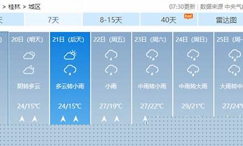广州桂林天气_广西桂林未来15天天气