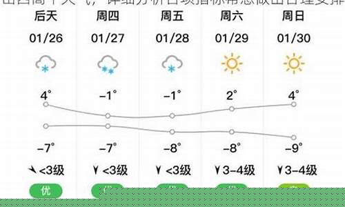 高平天气15天天气预报_高平天气预报7天