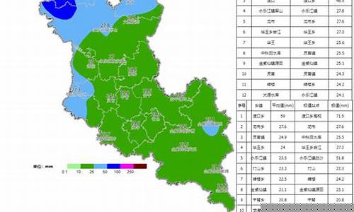 安仁天气预报历史记录查询_安仁天气预报历史