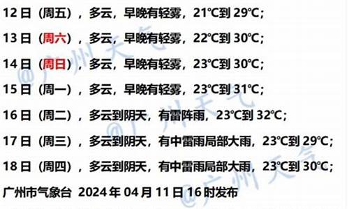 广州天气预报实时更新_广州天气实时播报